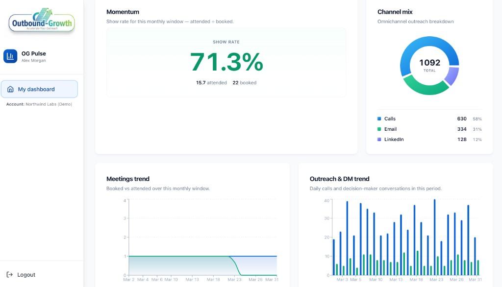 Actual OG Pulse app screenshot